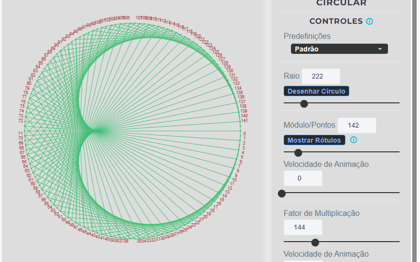 Simulador de Aritmética Modular Circular